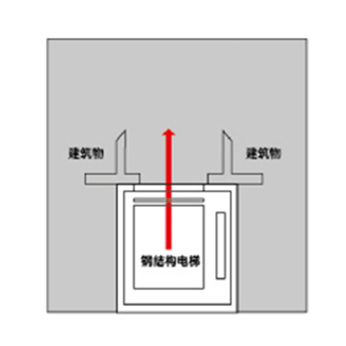 嵌入式半層/平層入戶